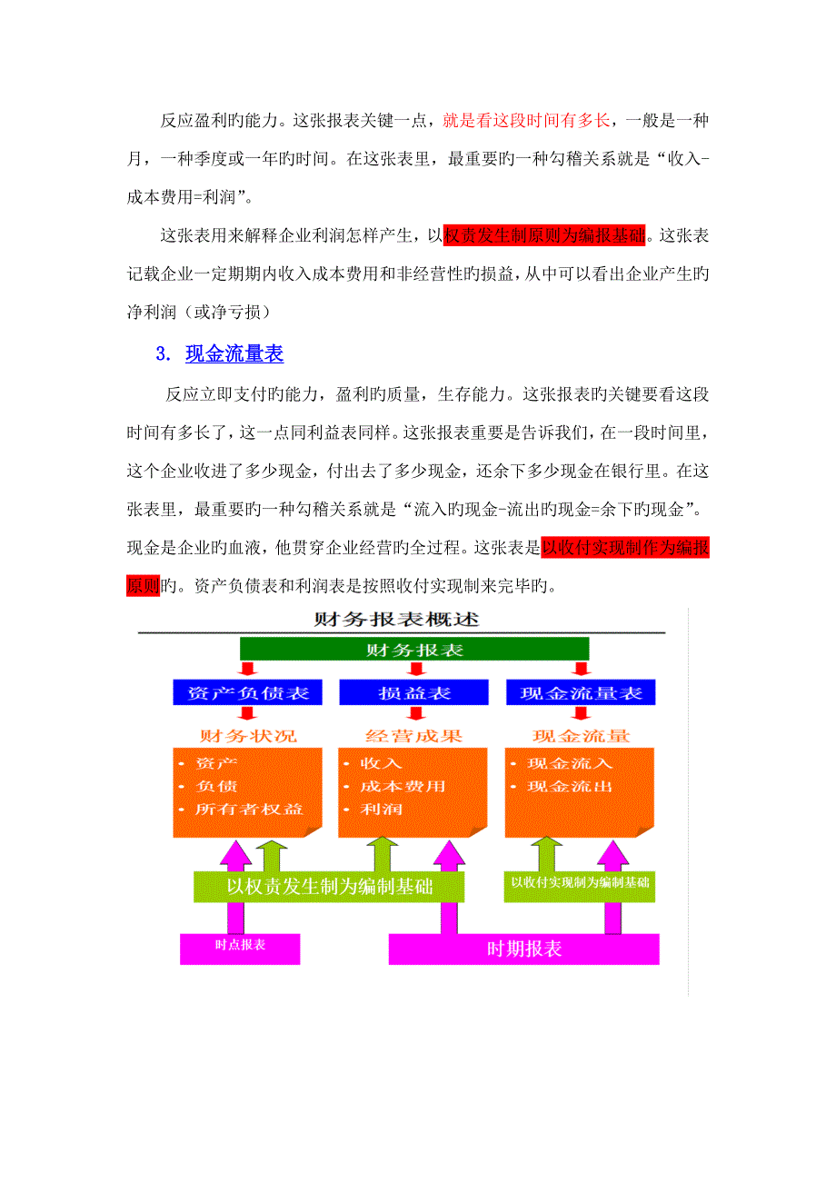 财务三表关系解析_第2页