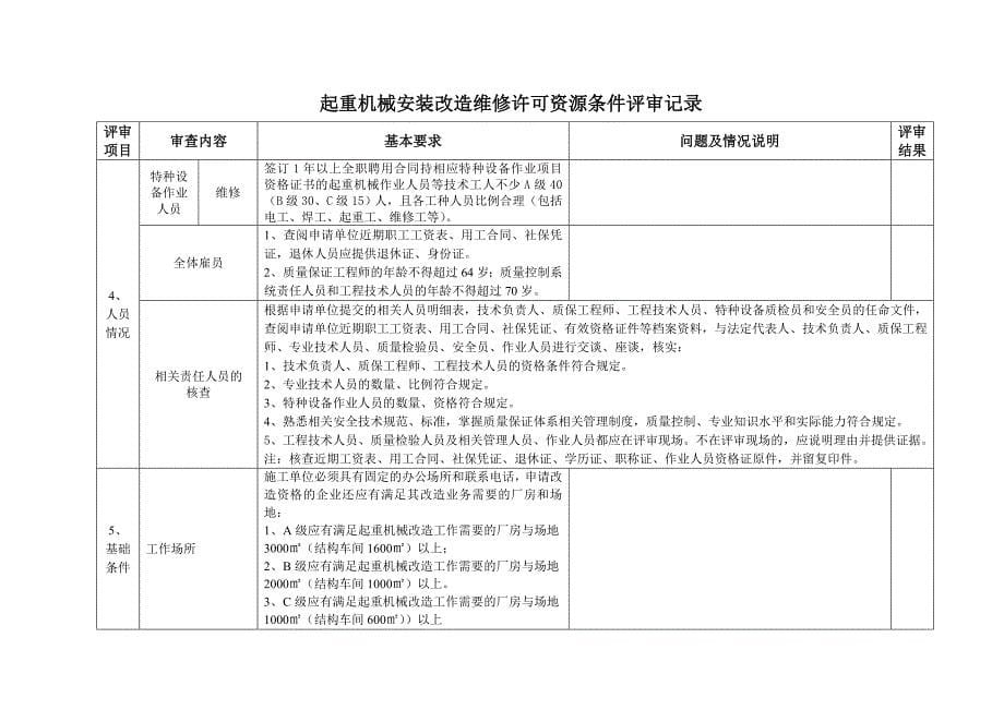 起重机械安装改造维修资源条件评审记录_第5页