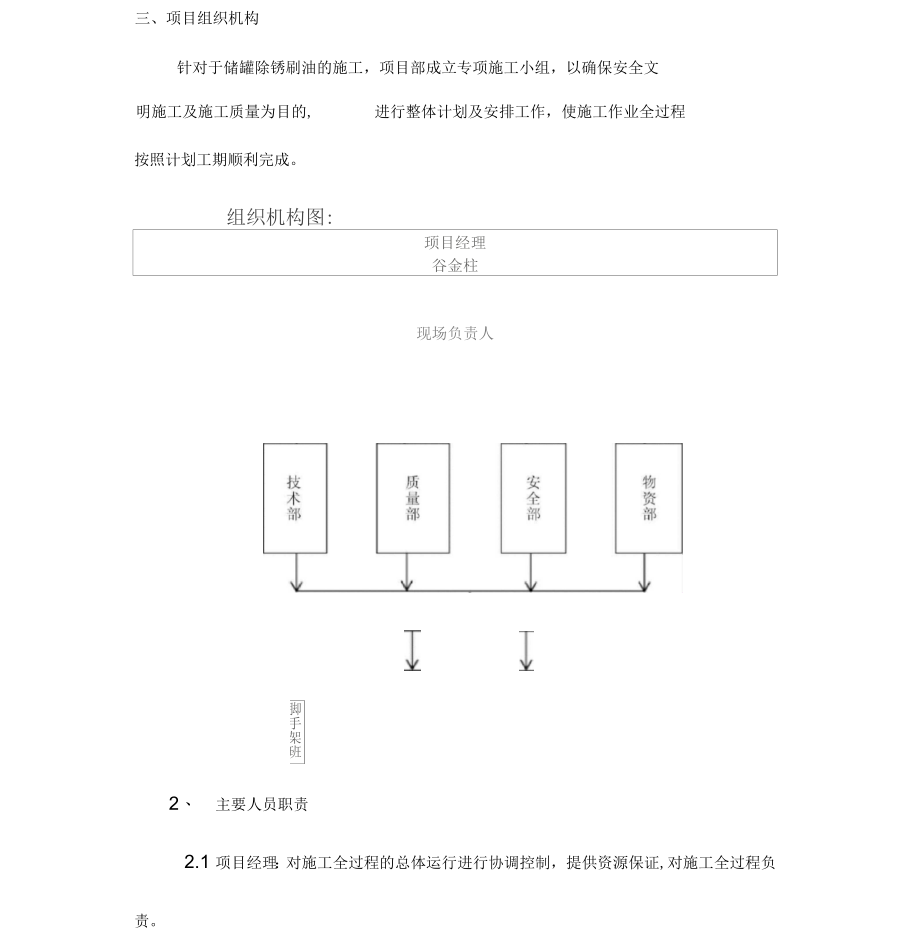 储油罐除锈刷油施工方案_第4页