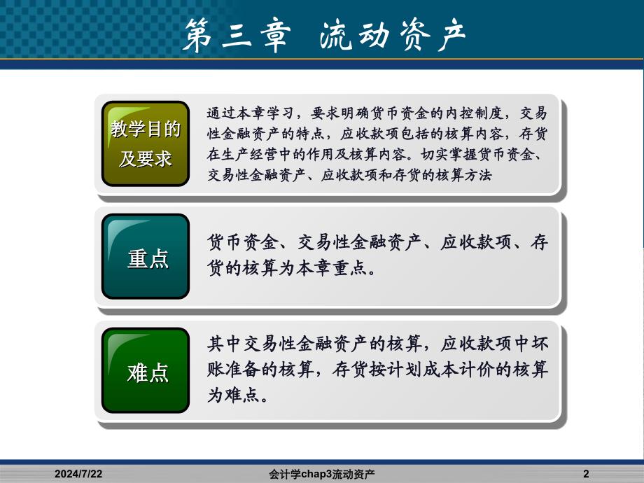 会计学chap3流动资产课件_第2页