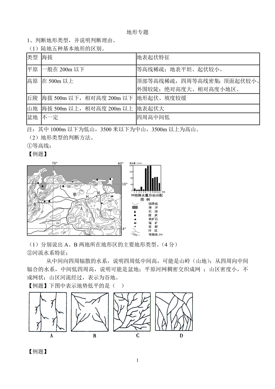 地理综合题答题模式训练地形专题_第1页