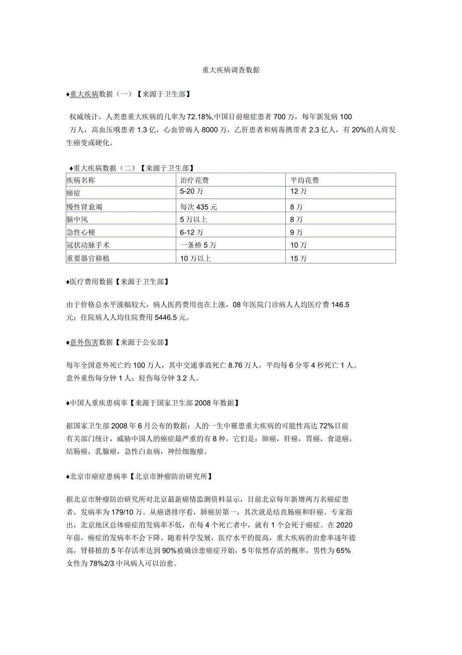 重大疾病数据统计_第1页
