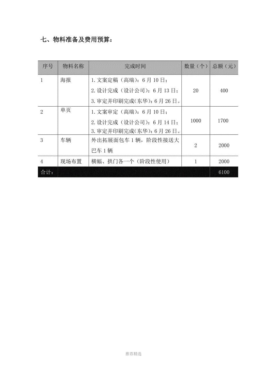 推荐-房地产团购活动执行方案_第5页