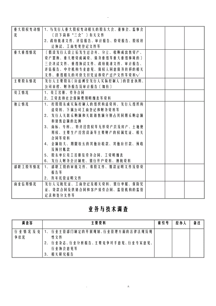 IPO业务尽职调查工作底稿参考格式_第3页