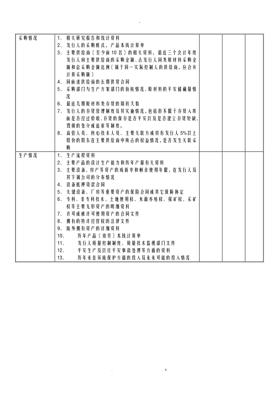 IPO业务尽职调查工作底稿参考格式_第4页