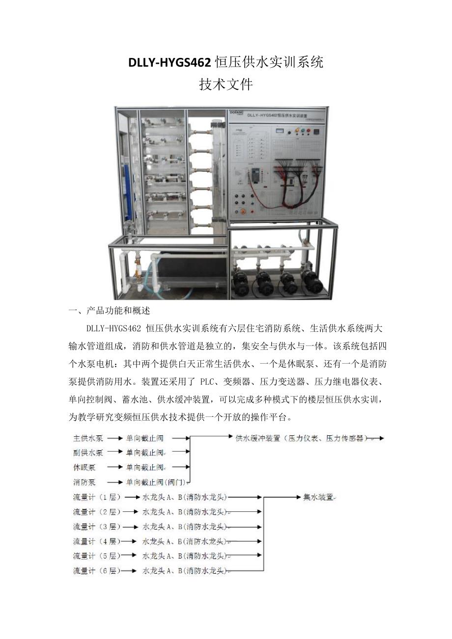 恒压供水实训系统技术方案_第1页