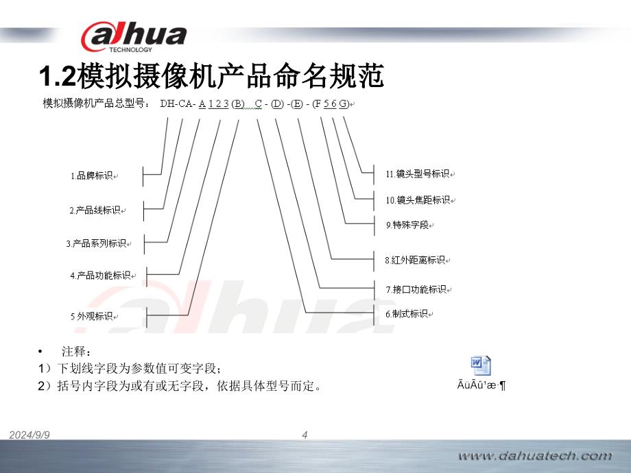 [信息与通信]大华产品手册_第4页