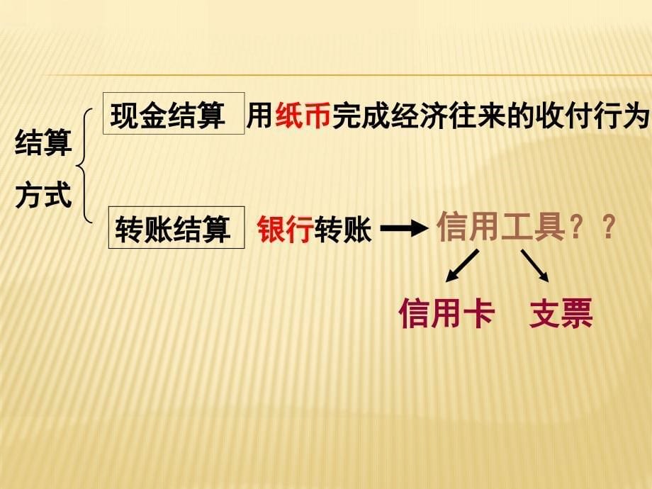 信用工具支票和外汇朱水平_第5页