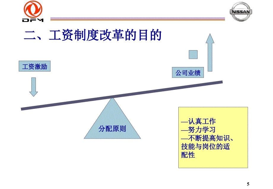 工资和评价制度_第5页