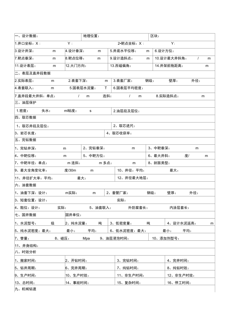 钻井工程质量数据统计表_第2页