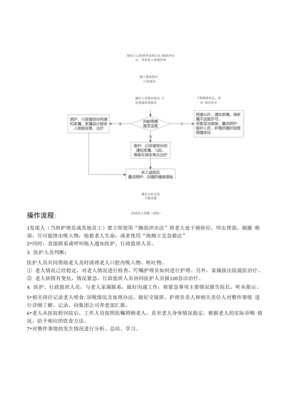 养老院老人意外应急处置流程_第1页