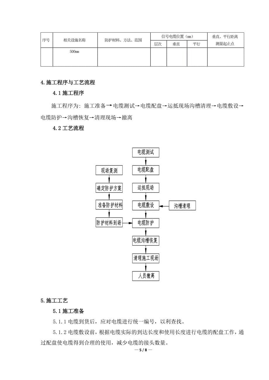 电缆敷设与防护作业指导书_第5页