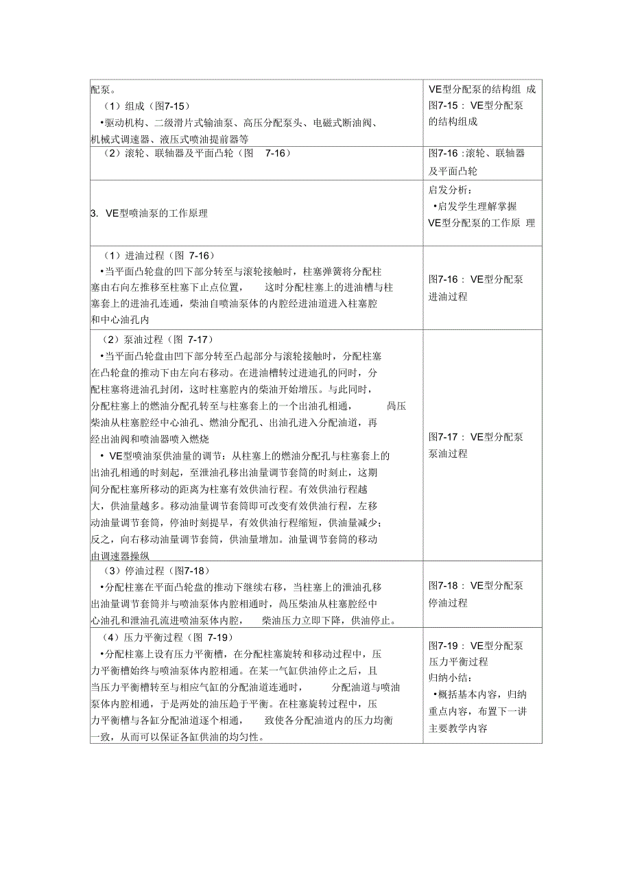 08柴油机燃料供给系2_第4页