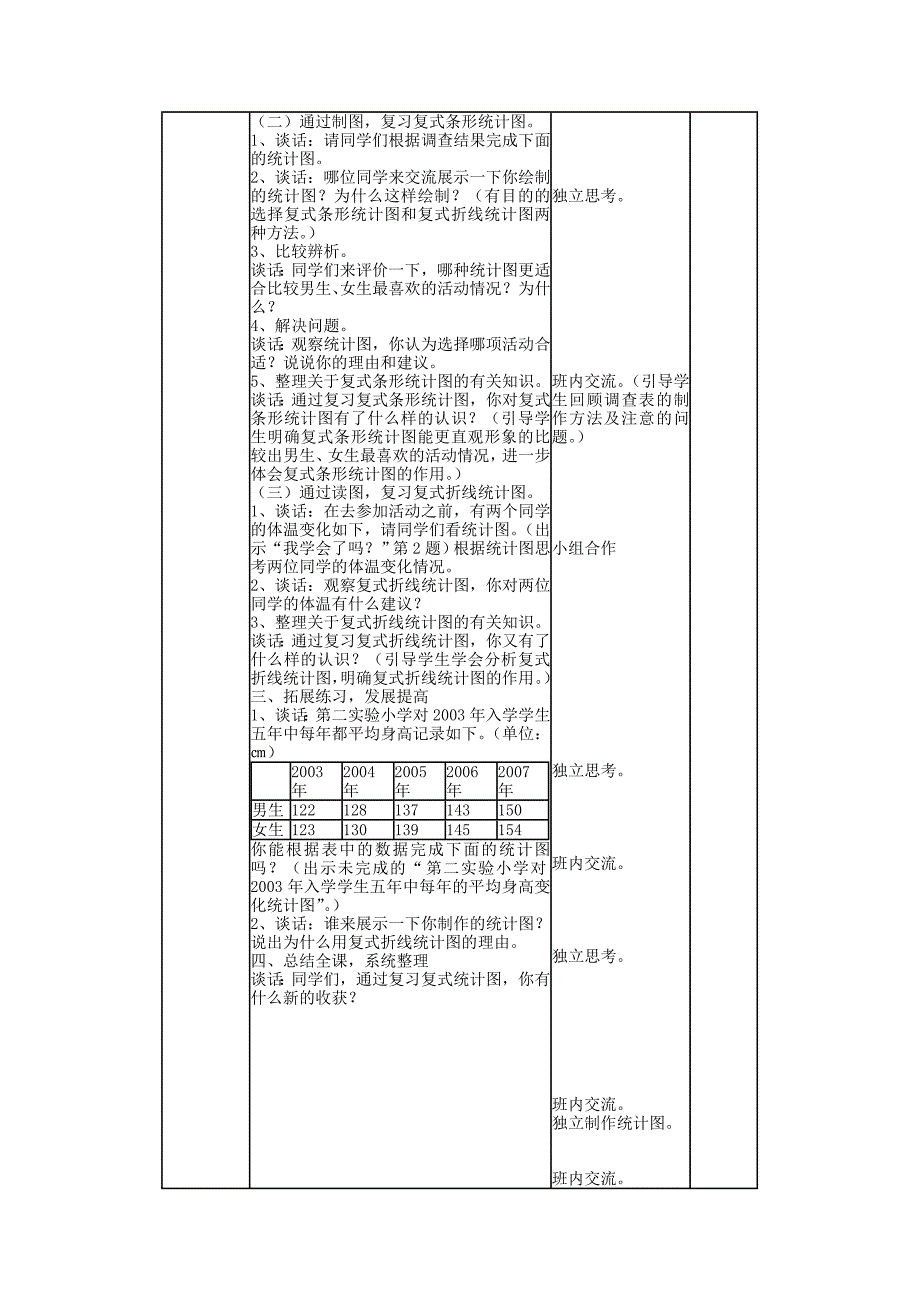 五年级数学下册第六单元我们长大了--统计信息窗二教案青岛版_第3页