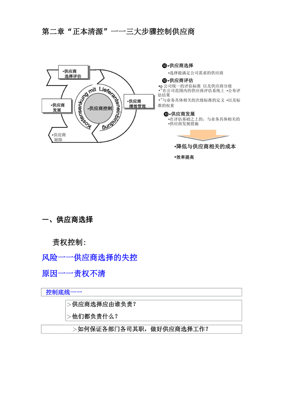 供应商控制管理办法_第2页