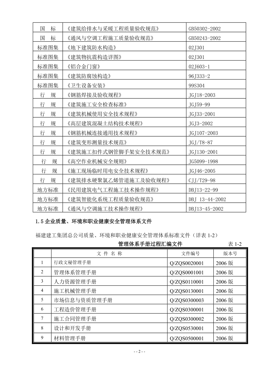 锦绣江南施工组织设计1_第2页