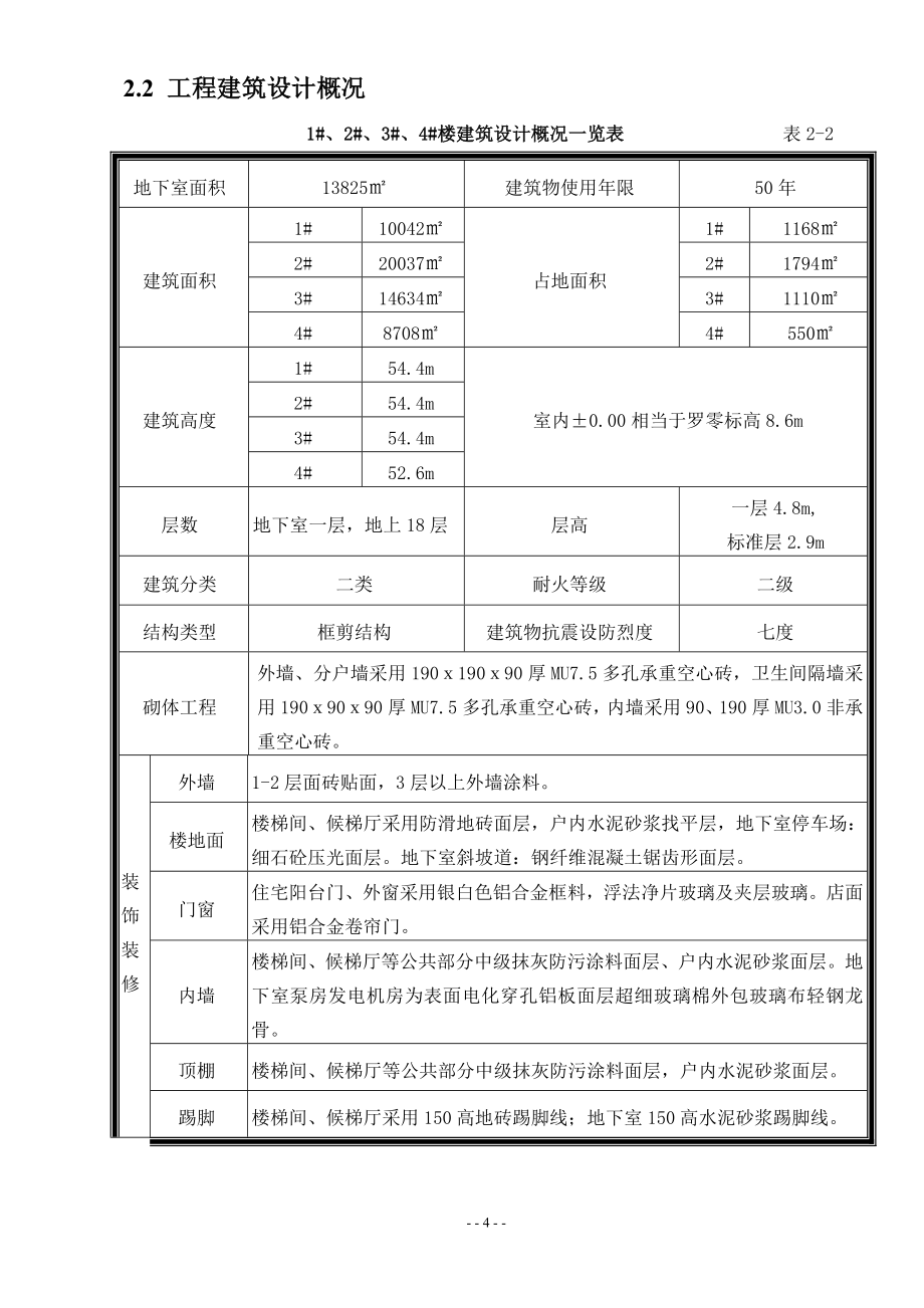 锦绣江南施工组织设计1_第4页