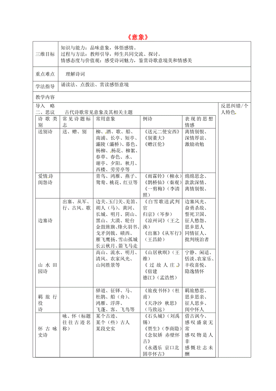 高中语文 第二单元 古典诗歌意象导学案新人教版必修3_第1页