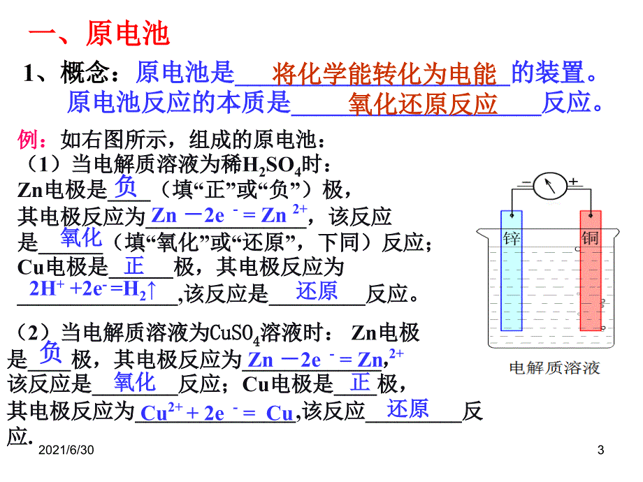 高考电化学复习课件_第3页