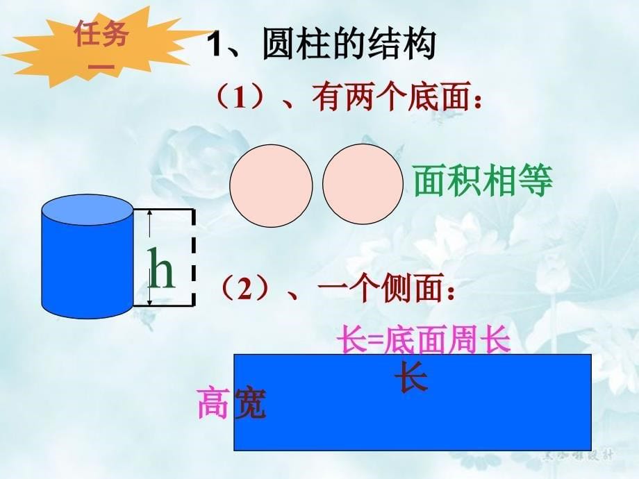 圆柱与圆锥复习课_第5页