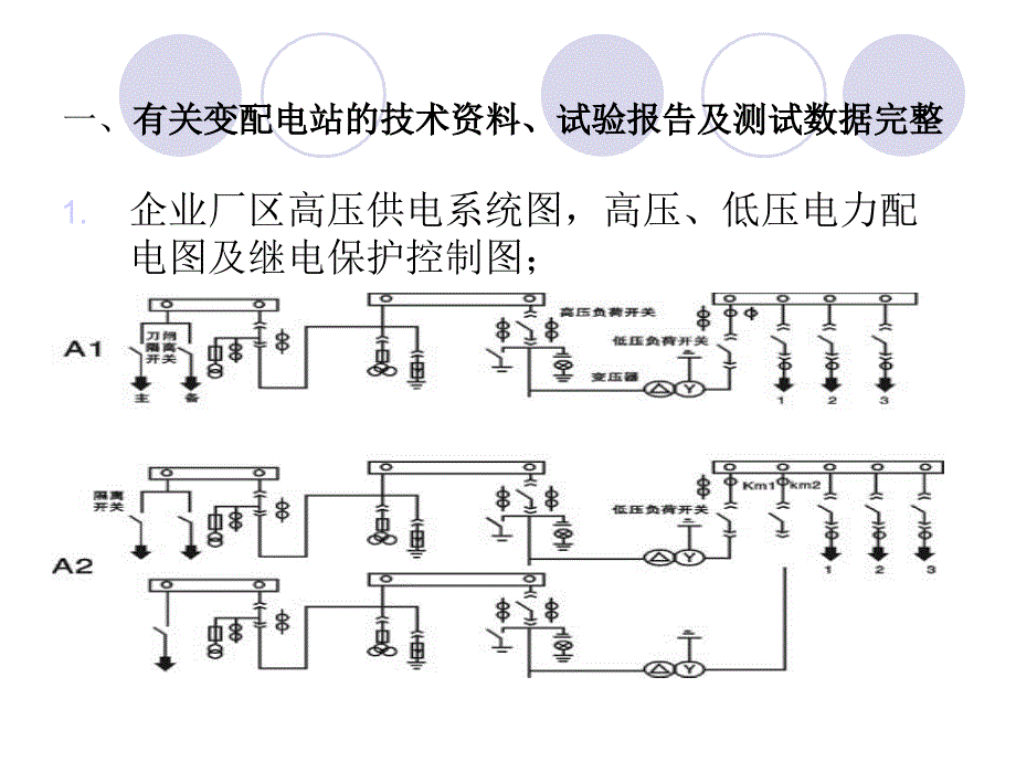 《变配电站的安全技》PPT课件.ppt_第4页