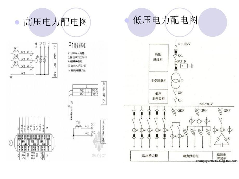 《变配电站的安全技》PPT课件.ppt_第5页