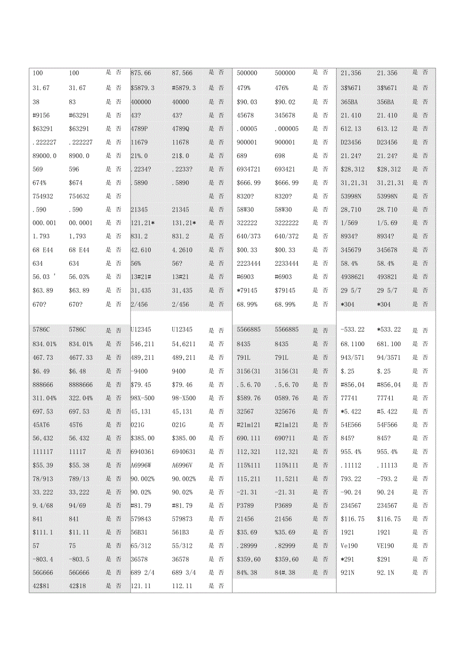 职业能力倾向之视觉速度和准确性测试_第2页