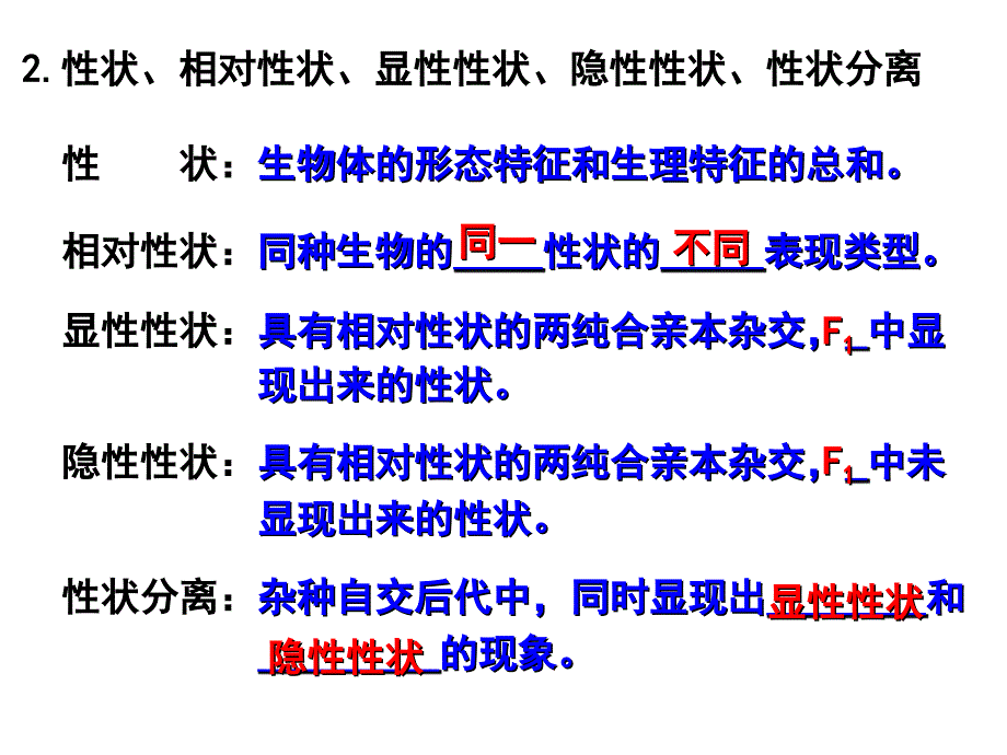 遗传因子的发现第一轮复习精品课件_第3页