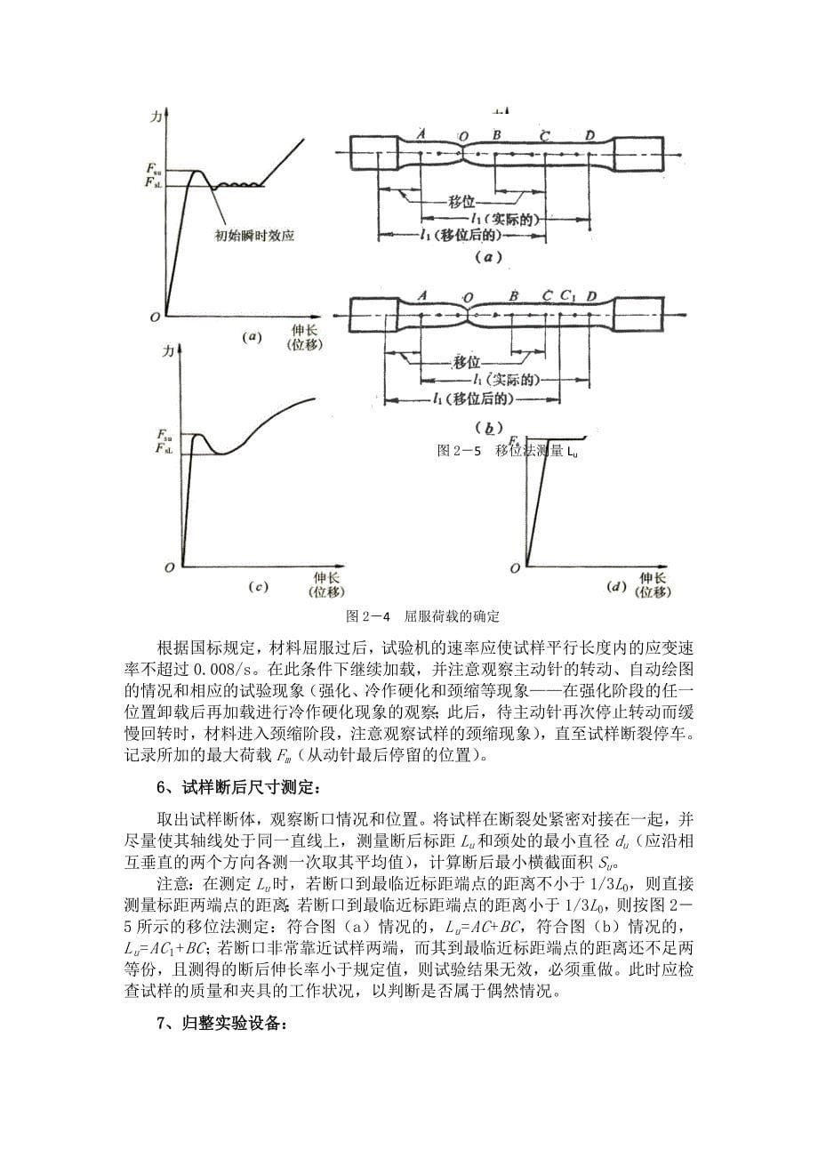 金属拉伸实验报告.doc_第5页