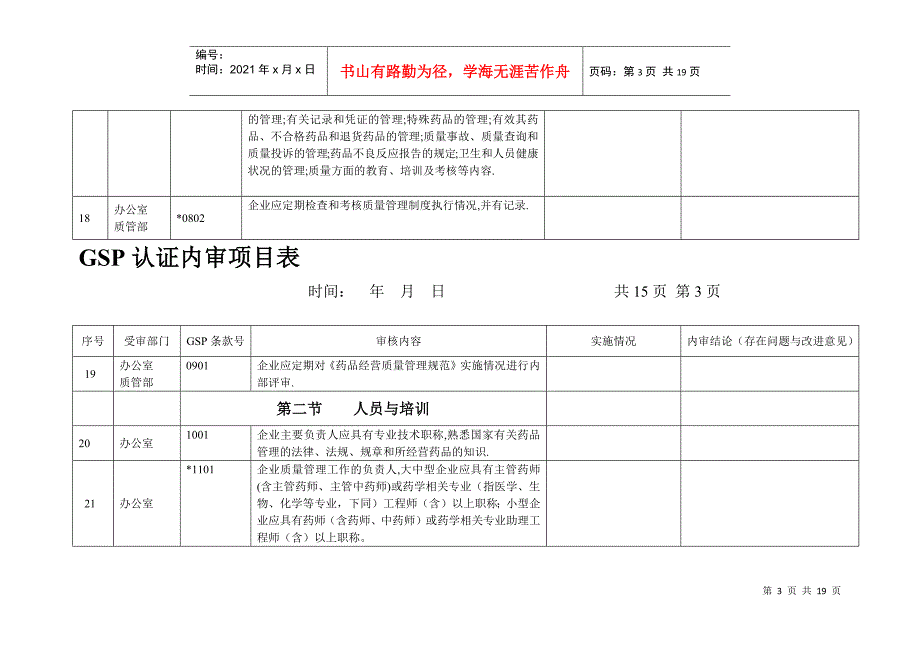 零售药店GSP项目自查_第3页