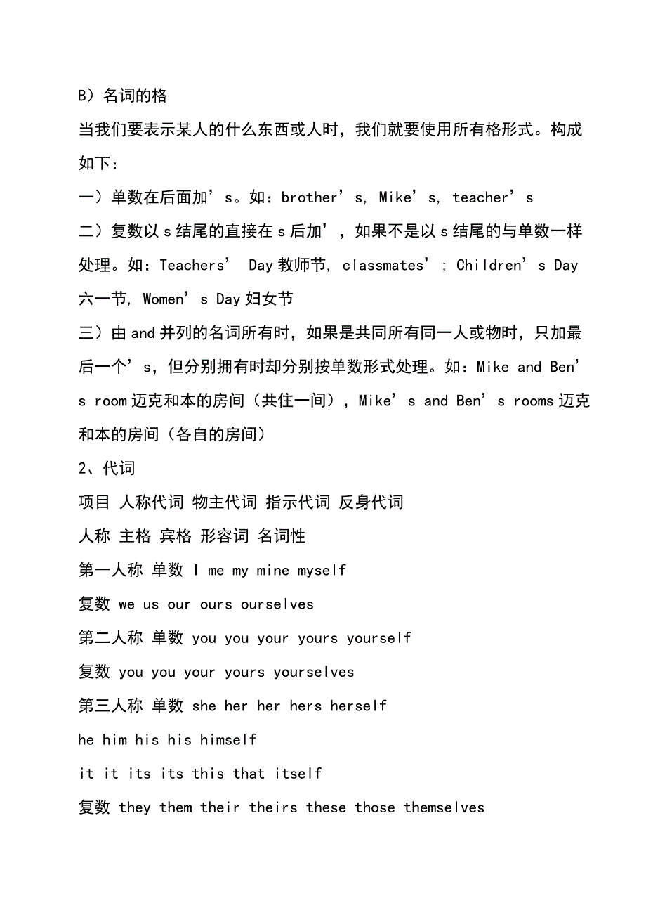 初一英语语法总结_第3页