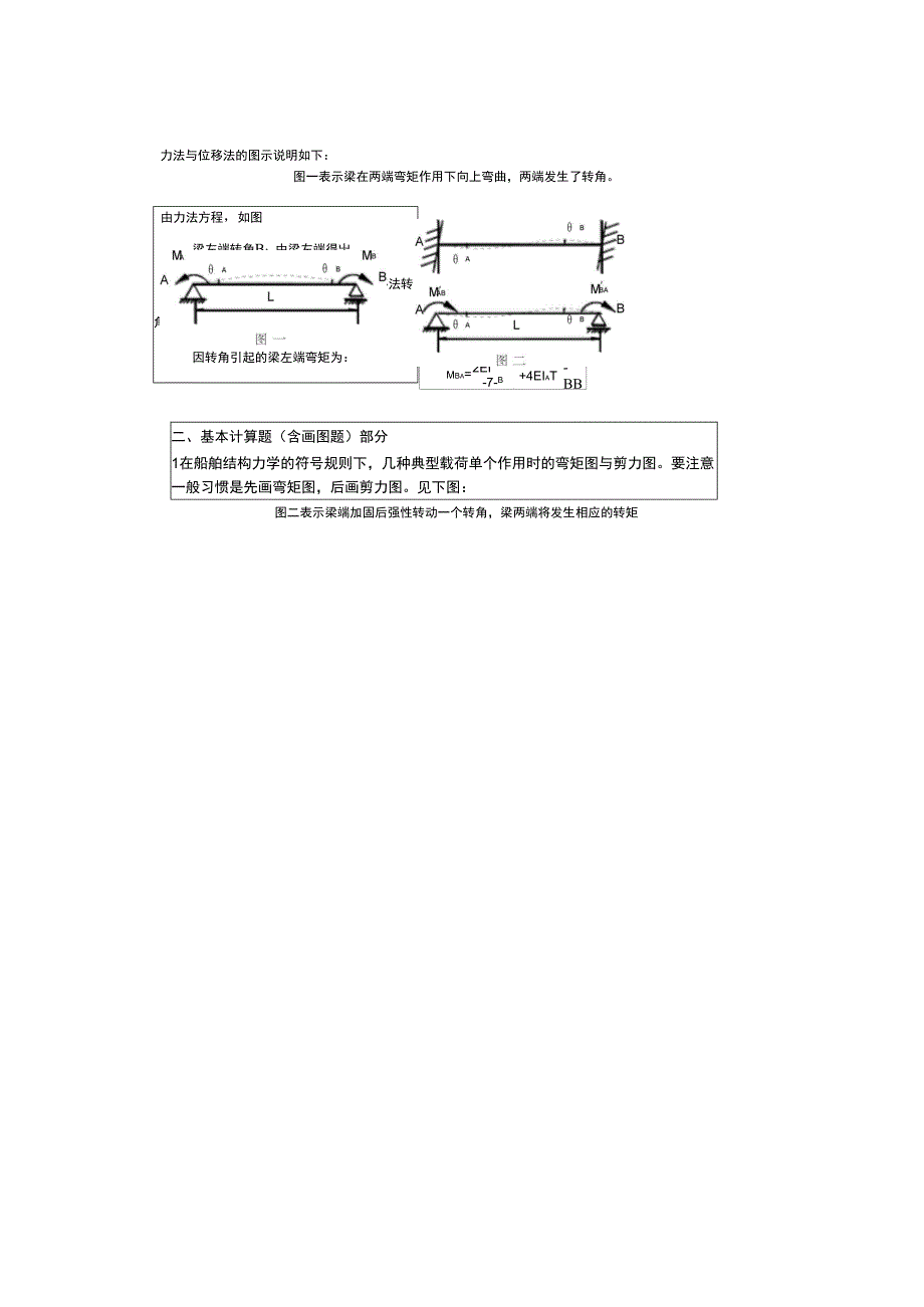 船舶结构力学_第4页