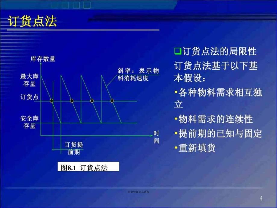 企业管理信息系统课件_第4页