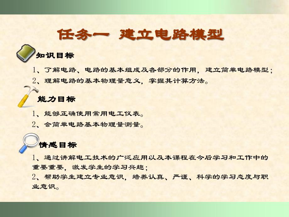 完整版电工基础学习PPT课件_第3页