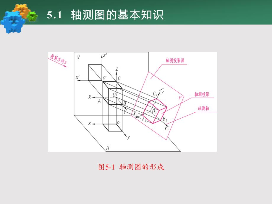 6机械制图第五章_第4页