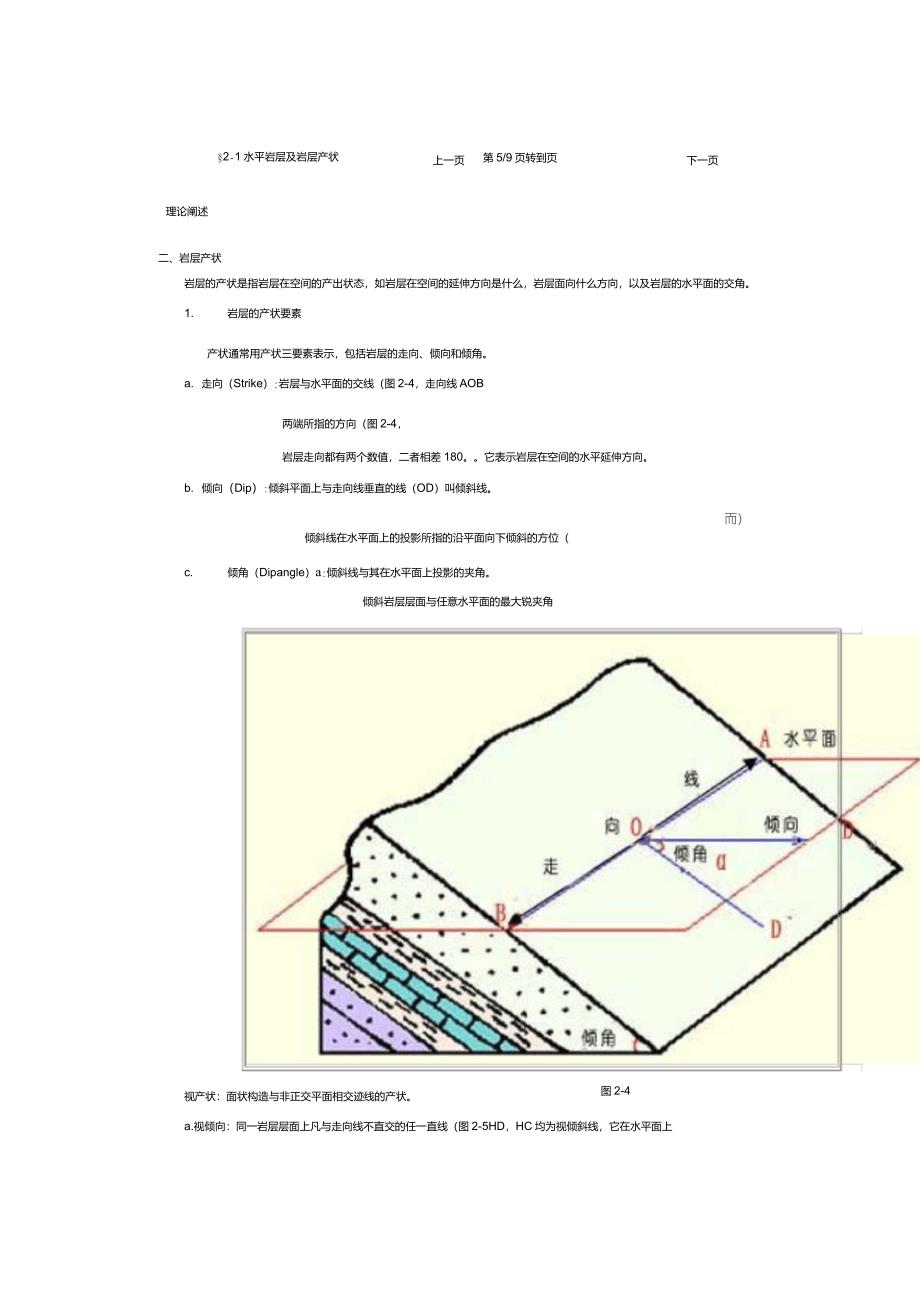 岩层面产状(值得一看)_第1页