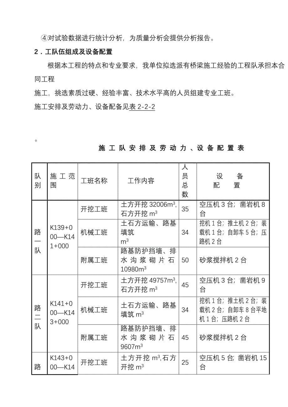 公路工程施工组织机构及人员配备_第5页