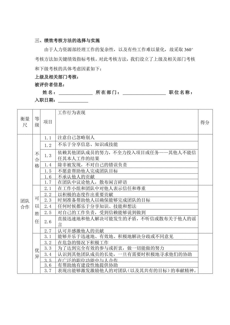 人力资源部经理绩效管理计划_第5页