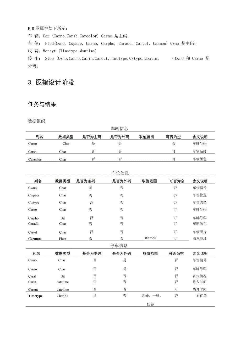 停车场管理系统数据库设计_第5页