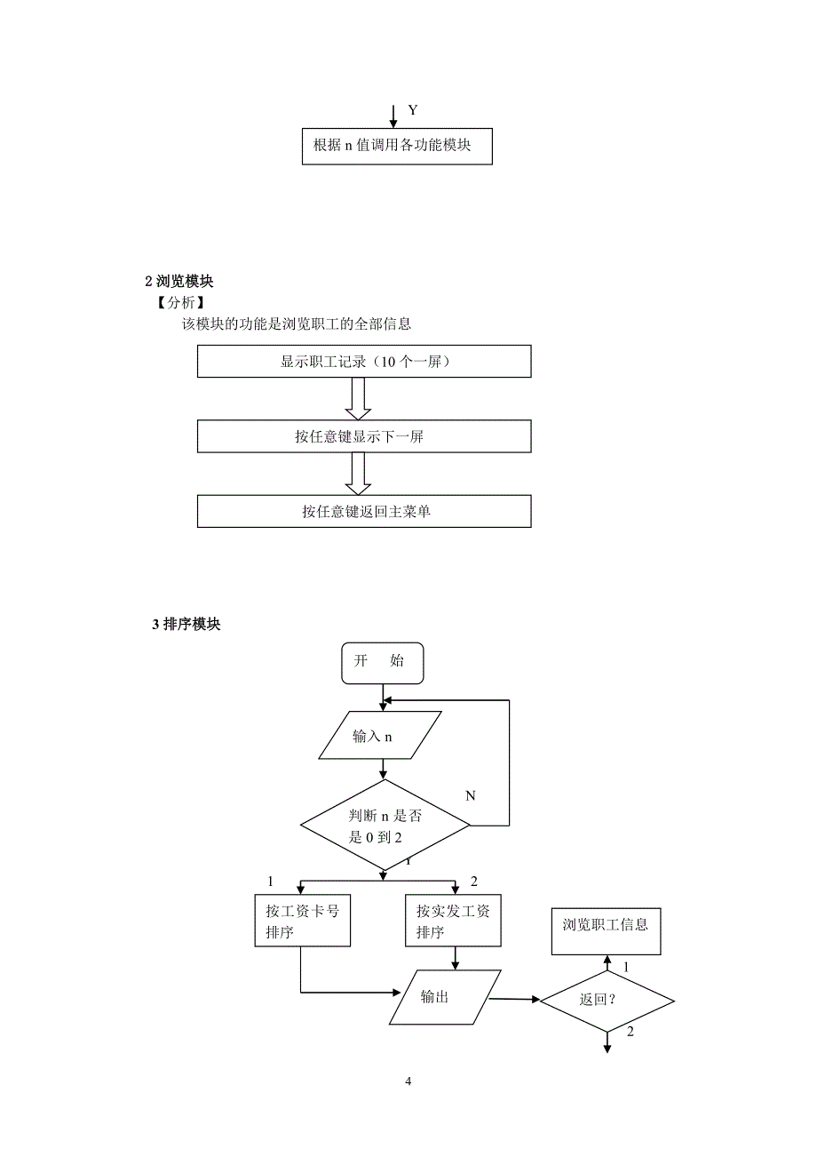 C语言课程设计职工信息管理系统程序设计_第4页