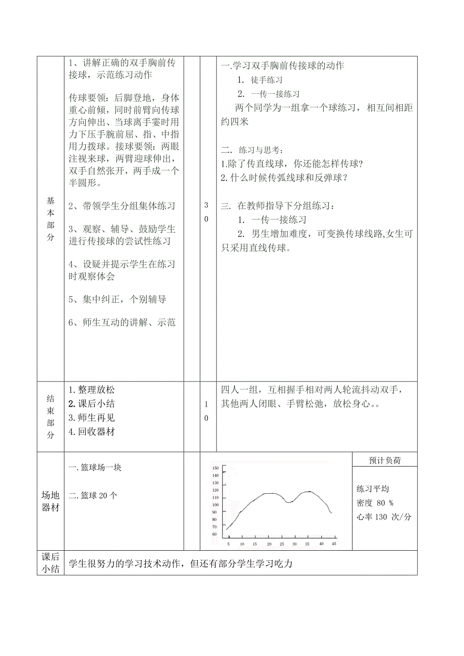 体育教案模板_第4页