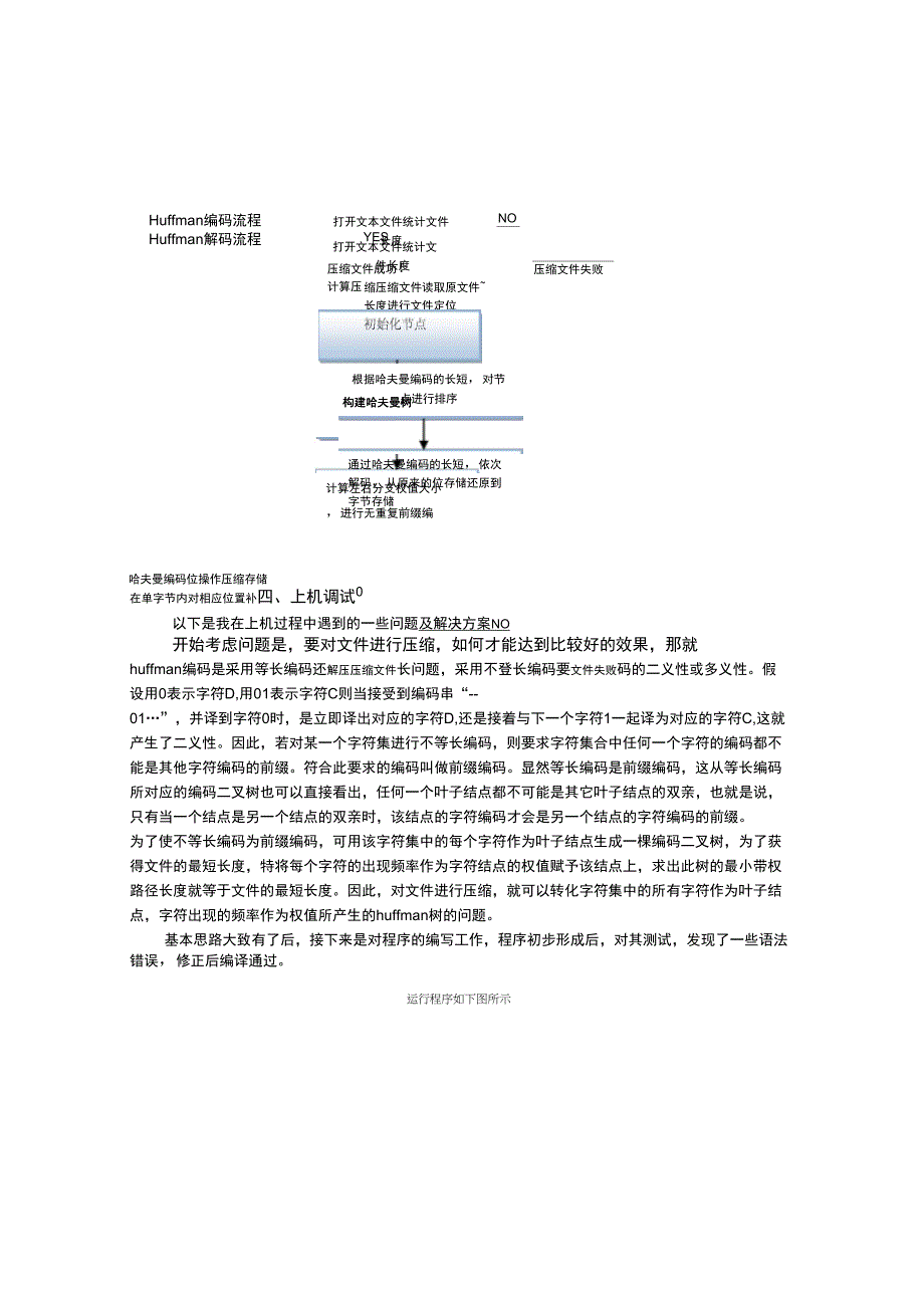 哈夫曼压缩解压_第4页