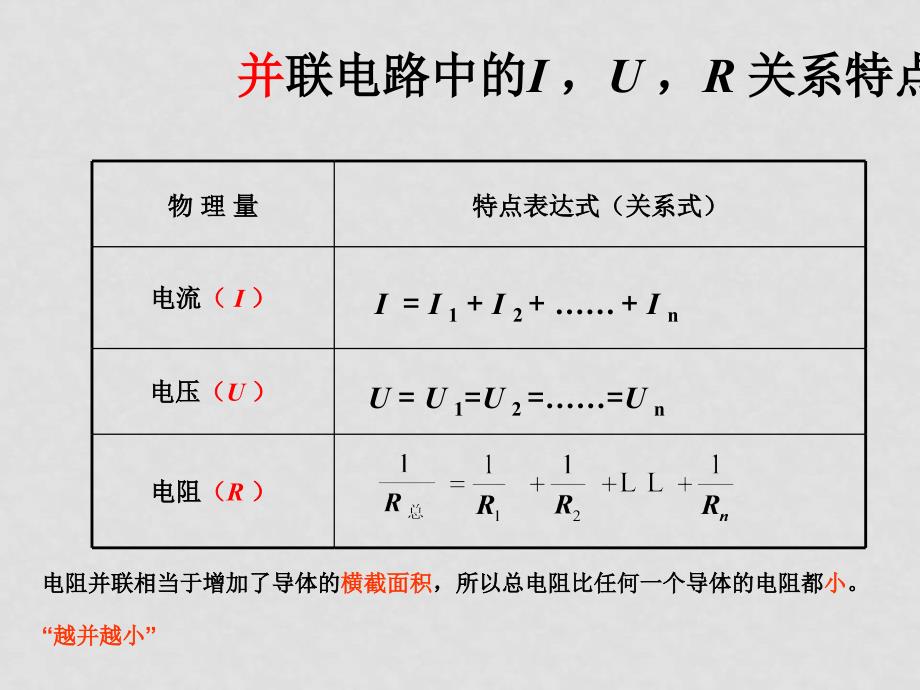 九年级物理中考电表示数变化专题复习课件全国通用_第3页