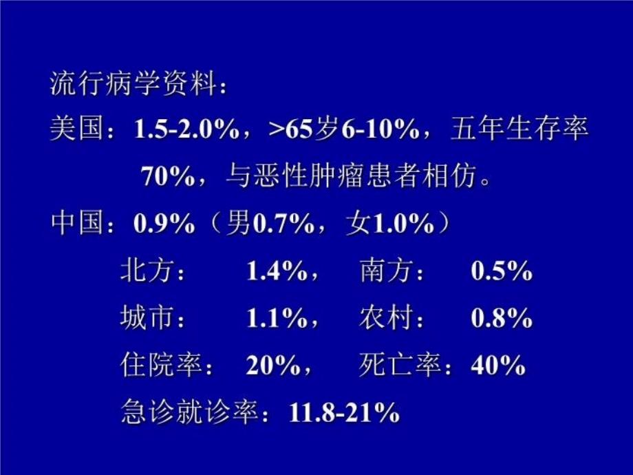 最新心力衰竭的急诊治疗济宁医学院附属医院李士玉PPT课件_第3页