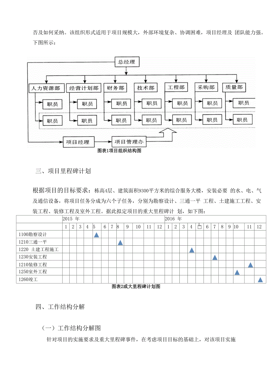 项目管理案例——某综合服务大楼建设项目管理案例_第3页