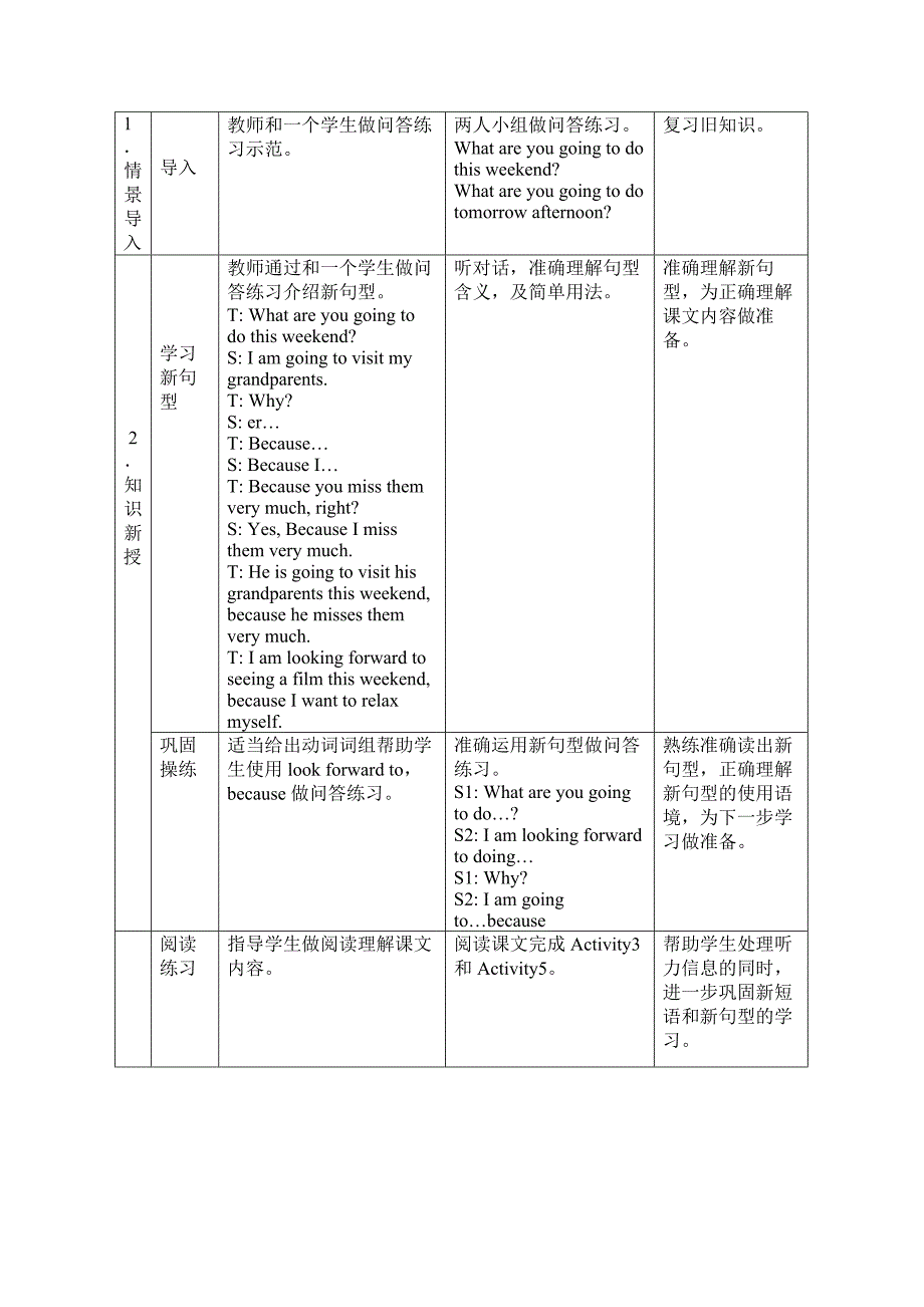 外研版初一英语Module3PlansUnit2We’regoingtowalkuptheGreatWall_第2页