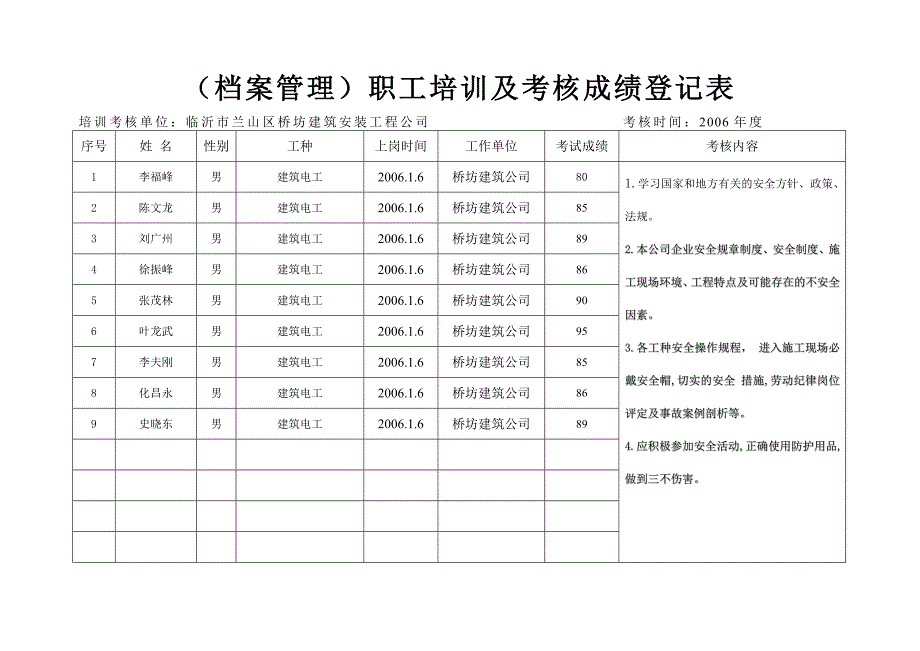 2006年度教育考核_第2页