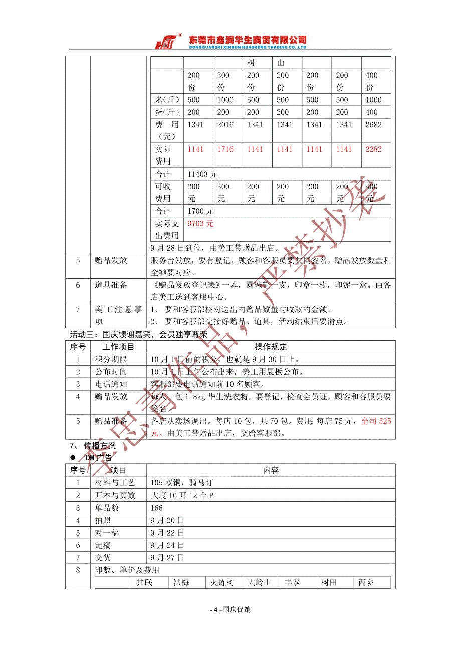 精品专题资料（2022-2023年收藏）国庆节促销方案_第4页