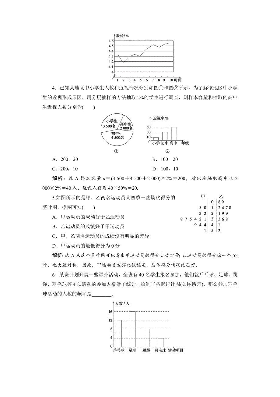 最新高中数学北师大版必修三应用案巩固提升案：第1章 5 167;3　统计图表 Word版含解析_第2页