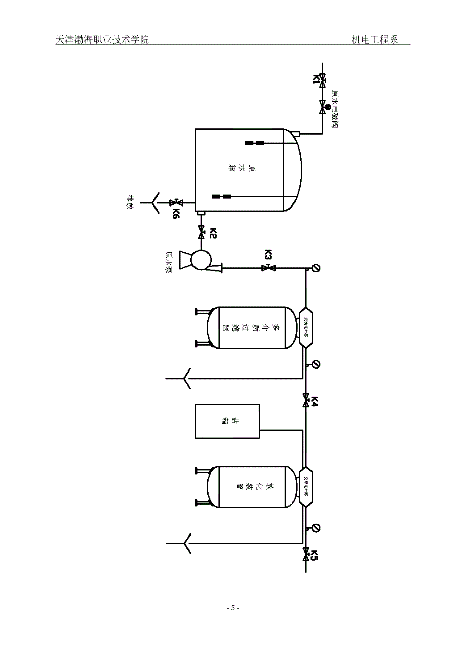 纯净水系统常压设备设计毕业设计_第5页